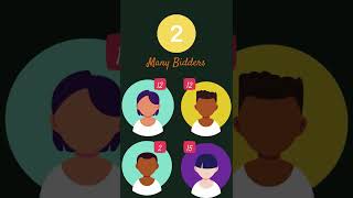 Learn how to Bidzapp screenshot 4