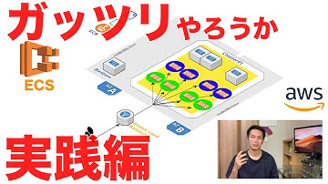 AWS ECSとFargateで目指せコンテナマスター！ガッツリ実践編！ローリングアップデートで「とりあえず」の一歩先へ！