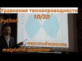Яковлев М.Я., мехмат МГУ. Компьютерный практикум: 1D и 2D уравнения теплопроводности, неустойчивость