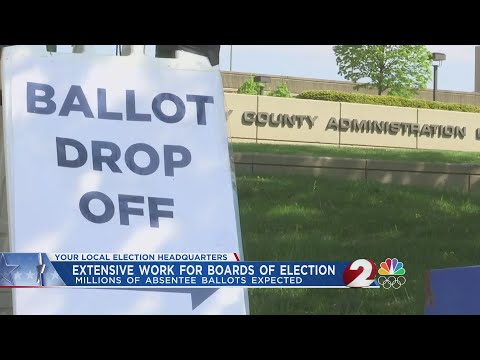 Video Montgomery County preparing for 3x absentee ballot... - youtube