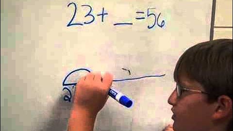 Missing Addend using an open number line grade 3)