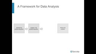 Introduction to Data Analysis - Part 2