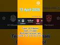 FOOTBALL PREDICTIONS TODAY 13 APRIL 2026 Betting Tips Today Football Betting Tips  US FOOTBALL PRO