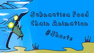 Subnautica Animation- The Food Chain #animation #shorts #ocean #fish #subnautica