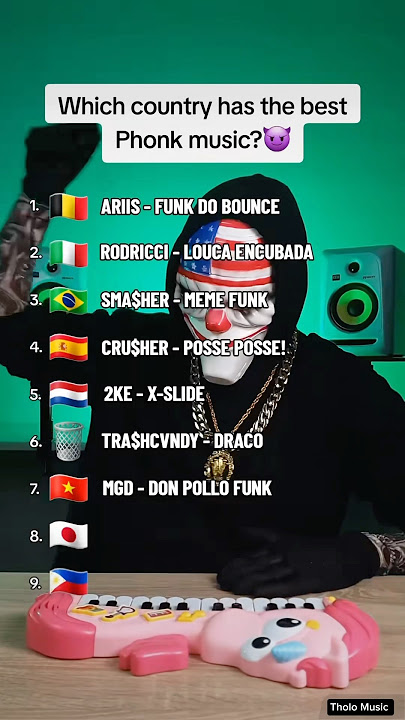 Which country has the best Phonk music?😈 #phonk #phonkmusic