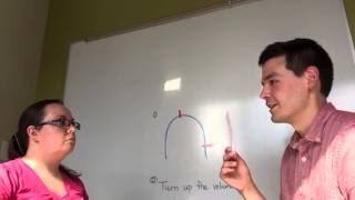 Light Articulatory Contacts Technique