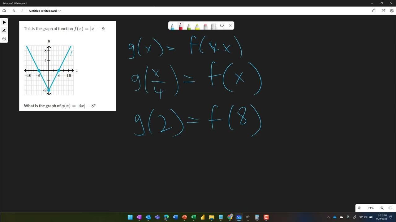 Algegra 2 Scale functions horizontally YouTube