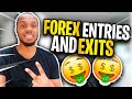 When To Enter And Exist A Trade In Forex *LIKE SMART MONEY ...