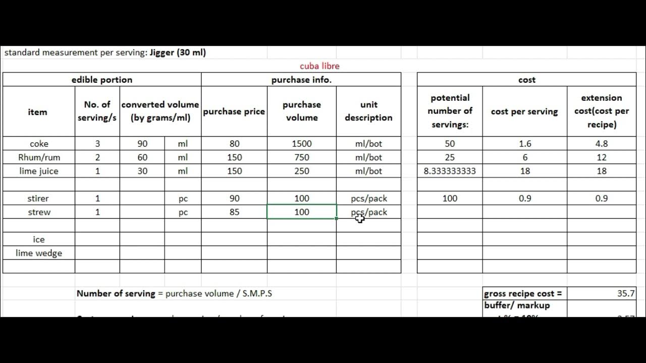 BEVERAGE COSTING TEMPLATE 1 YouTube