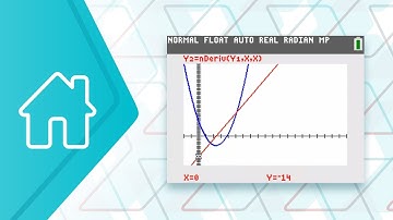 Cálculo de derivadas y uso del solucionador numérico en la TI-84 Plus CE