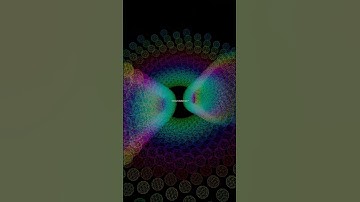 🌟 Thankful for my Subs! Blender Python AI Experiment + Kamala Harris Policy