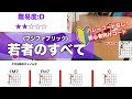 【フル】若者のすべて/フジファブリック-初心者向け簡単ギターコードで弾き語り