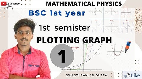PLOTING GRAPH /// Mathematical Physics /// B.S.C 1st sem./ #physics #iitjam #cpet  #odia