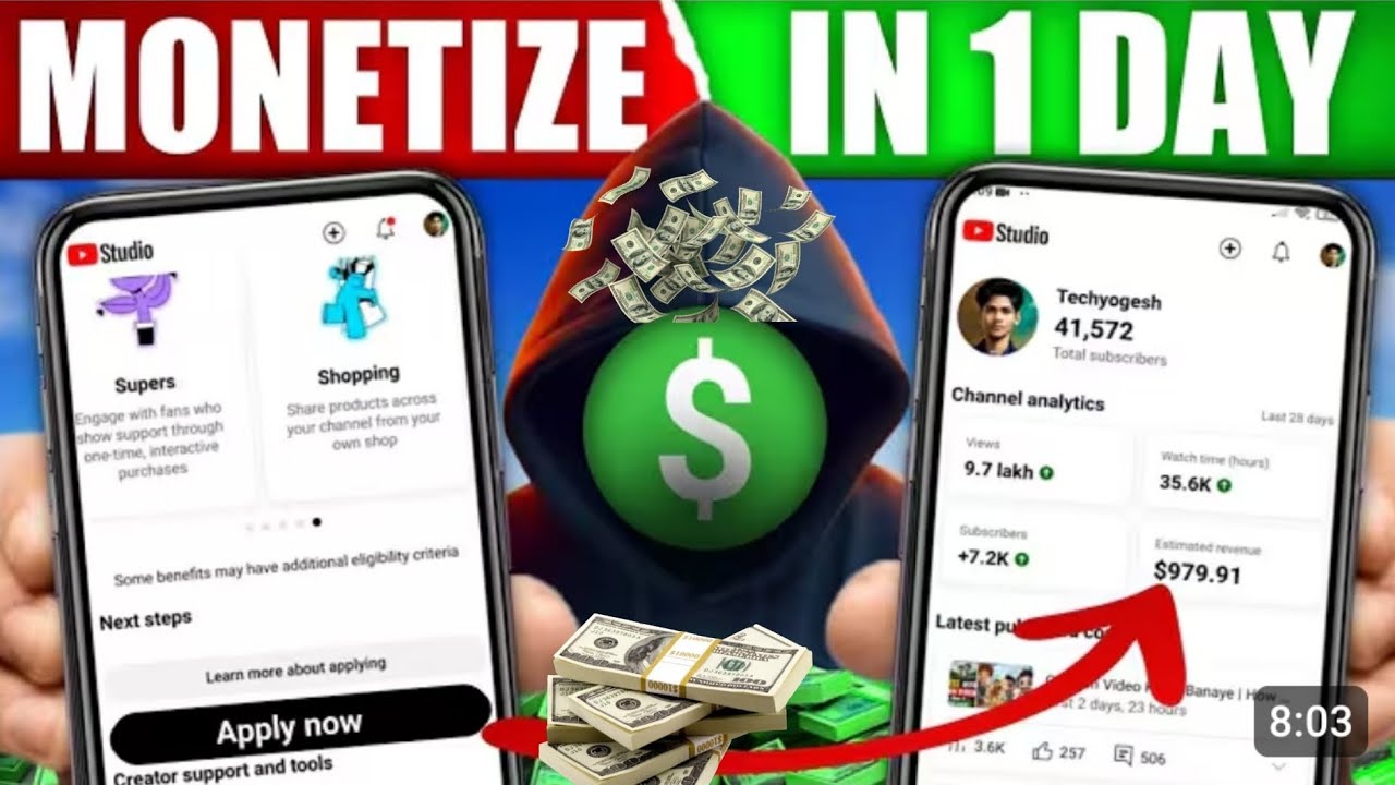 Channel Monetize Kaise Karen | How to Monetize YouTube Channel | Monetize 