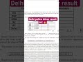 Delhi police driver result out 🔥#ssc #delhipolice #driver
