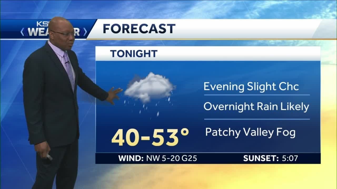 Light Showers Today, Rain Sunrise Thursday - YouTube