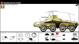 Sd.Kfz.232 Fu 8 Rad