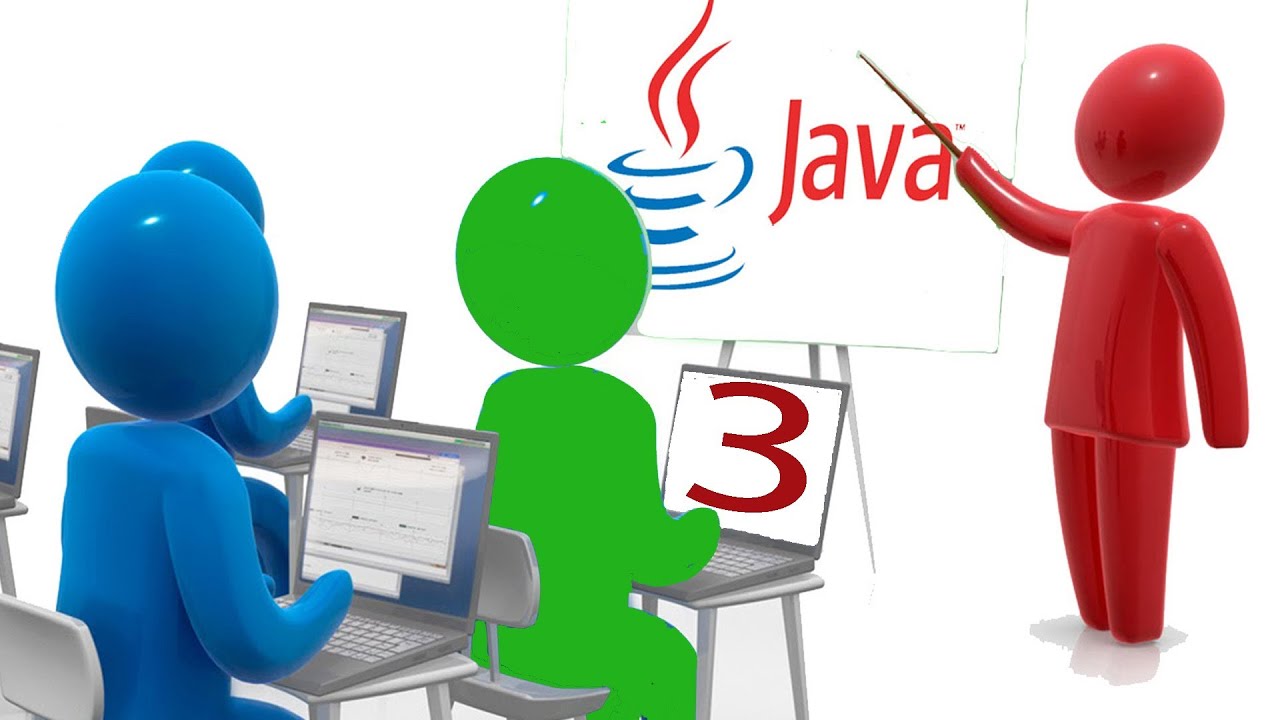 Learning Along 3 - Java Concepts Review 1 - YouTube