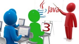 Learning Along 3 - Java Concepts Review 1