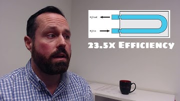 Water Cooling Transformers