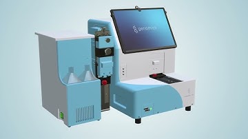 Say Goodbye to Manual Tissue Dissociation. Singulator 100 - S2 Genomics