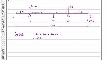 IAL, Edexcel, Jan 2023, M1, Q4, Moments, Equilibrium, Centre of Mass, Mechanics, N Peters, WME01/01
