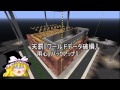 【Minecraft】科学の力使いまくって隠居生活 Part54【ゆっくり実況】