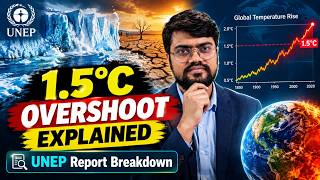 UNEP Limiting Overshoot Report Explained: 1.5°C Climate Targets & Impact