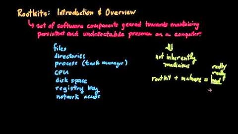 Rootkits (Part 1): Introduction and Overview