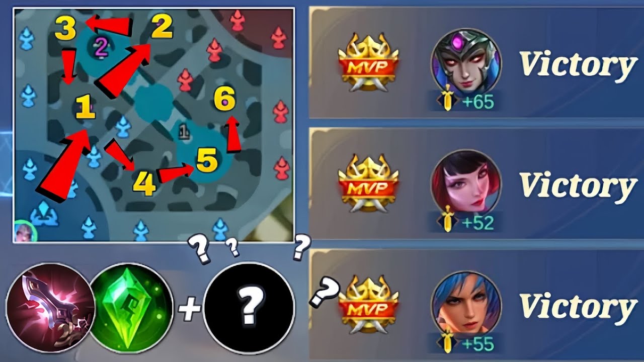 GLOBAL KARINA ROTATION IN SOLO RANK!! (9min - Victory) - KARINA BEST ...