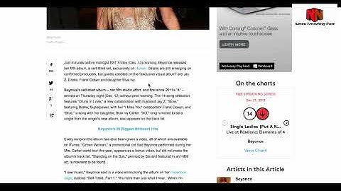 Beyonce self titled visual album on itunes beyonce song list