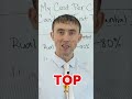 Google Ads Secrets: Monetize to Win Traffic