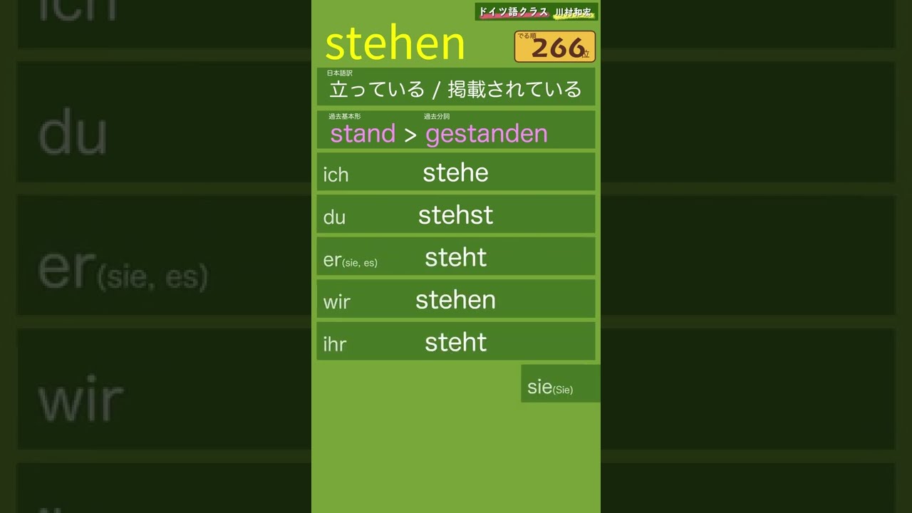 素晴らしきドイツ語の世界―「あなたへの敬意」から生まれた言語