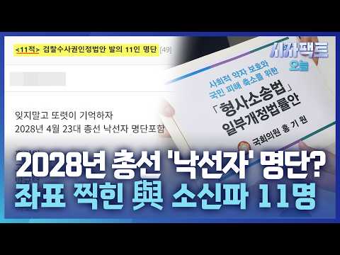 [시사팩트 오늘] 보완수사권 반대해 <strong>좌표</strong> 찍힌 與 의원 11명… "험악한 문자 쏟아져"