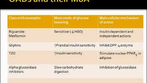 PowerPoint Slide Makeover #71: Using tables in PowerPoint