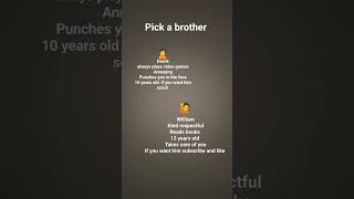 May 28, 2024 Profile