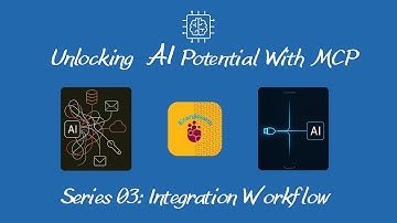 Unlocking AI Potential With MCP - 03