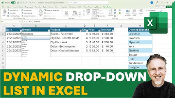 How to Create a Dynamic Drop-Down List in Excel