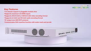 HEI 2024B 12 24CH HD MPEG4 H 265 Encoder