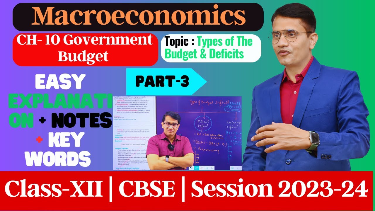 Types of deficit budget | government budget and the economy class 12 | Part-3