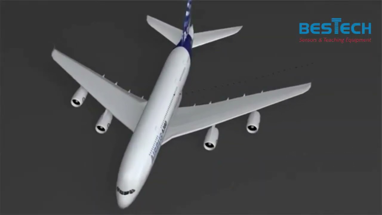 Draw Wire Displacement Sensors - How it Works and Applications