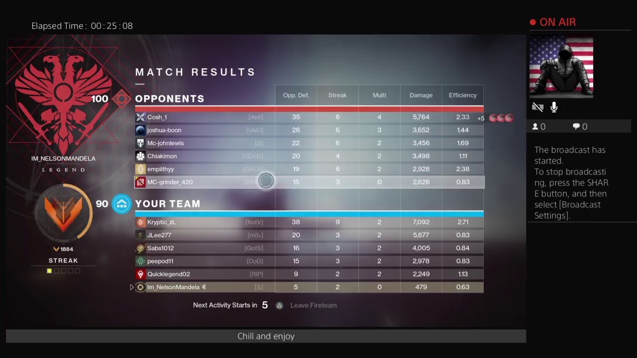 Destiny 2 pvp