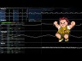 Psychic 5 - Bunta's Theme (2A03 Cover) (Oscilloscope View)