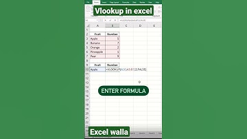 #vlookupformula in #excel