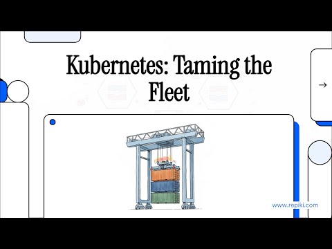 1.3 Your First Look at Kubernetes