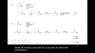 CHM2211 Chapter20.26 - Multi-Step Reactions, Past Exam Question (FRQ)