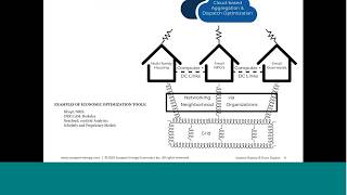 Microgrids: At the junction of community resilience and energy planning