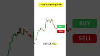 Buy or Sell? Test your Trading Skills Now! #trading #forex #bitcoin