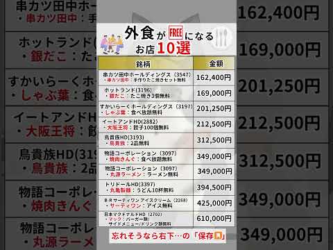 小銭で株主優待をもらうクロス取引って裏技知ってる？今回は外食がタダになるお得すぎる株主優待がもらえる株を紹介#お金 #資産運用 #投資 #投資初心者 #新nisa #株式投資 #株主優待 #ミニ株