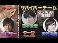 【Dead by Daylight】＃２ 「ロッカーあけられるよ！」【中村悠一×安元洋貴×岡本信彦】